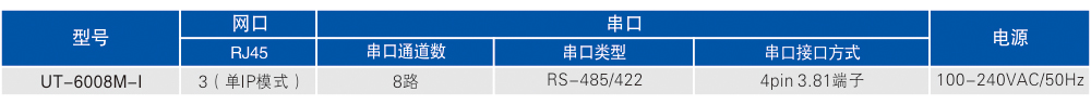 訂購(gòu)信息.jpg